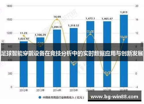 足球智能穿戴设备在竞技分析中的实时数据应用与创新发展